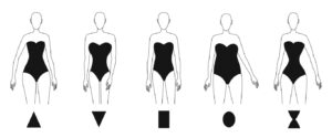 How to Dress for Your Body Shape Without Following Every Trend